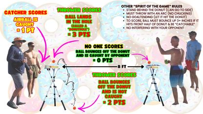 DONUTBALL GAME SET